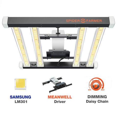 Spider Farmer SE3000 Full Spectrum LED Grow Light