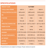 FLUTTERBY 800W Commercial LED Grow Lights