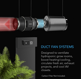 CLOUDLINE S6, QUIET INLINE DUCT FAN SYSTEM WITH SPEED CONTROLLER, 6-INCH