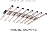 Think Grow Model-H Led Grow light