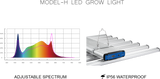 Think Grow Model-H Led Grow light
