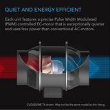 CLOUDLINE S6, QUIET INLINE DUCT FAN SYSTEM WITH SPEED CONTROLLER, 6-INCH