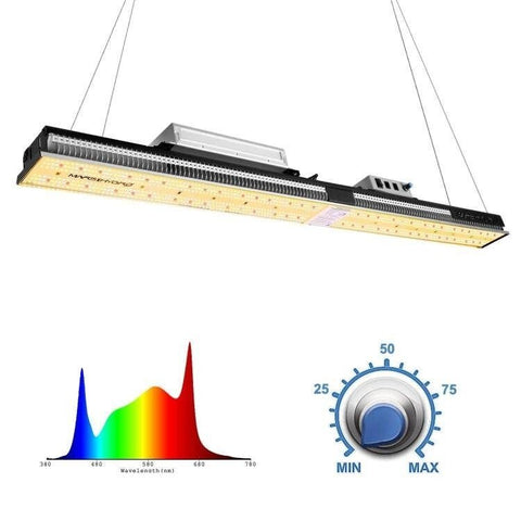 Mars Hydro SP3000 Dimmable Full Spectrum LED with 5x2ft Coverage