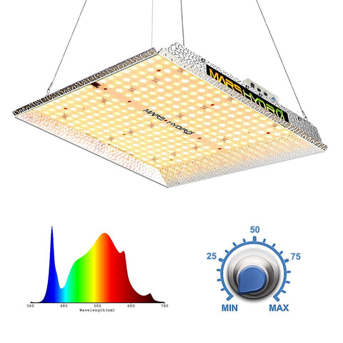 MARS HYDRO TS1000 Dimmable Full Spectrum LED with 3x3ft Coverage