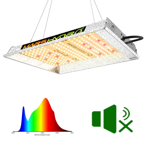 MARS HYDRO TS600 Full Spectrum LED with 2x2ft Coverage